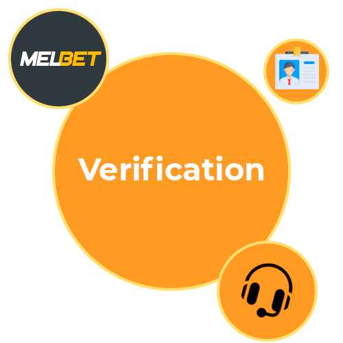 Melbet Verification