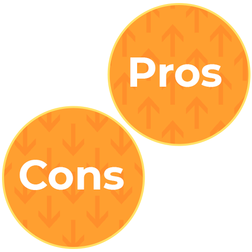 Bet365 Pros & Cons