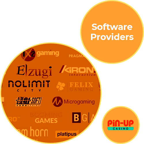 Casino Software Providers