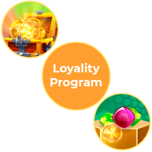 Loyality Program